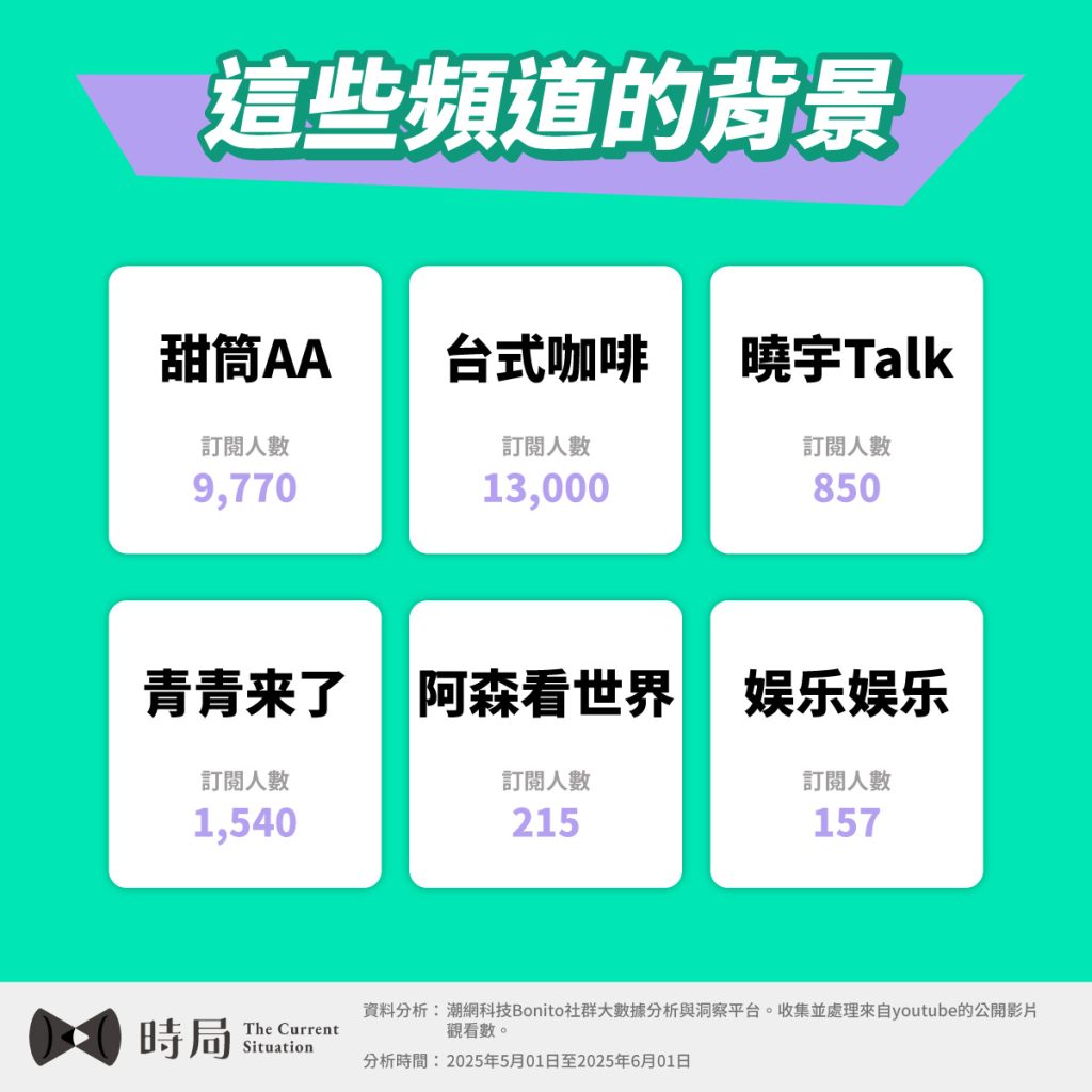系統認知作戰操作？「台灣加入聯合國」成熱搜假訊息 - 時局