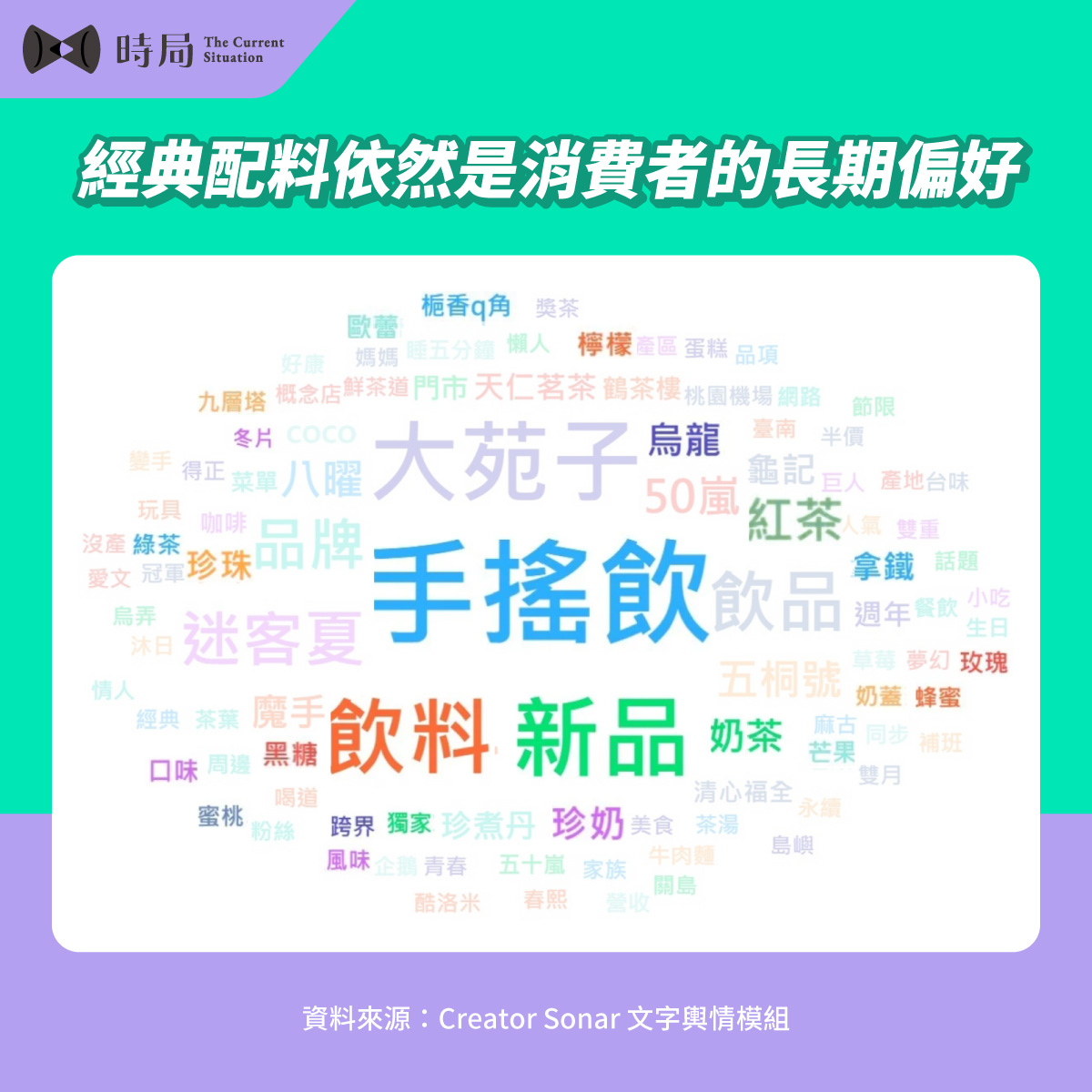2025手搖飲聲量大解析：聯名活動推高春季熱度 - 時局