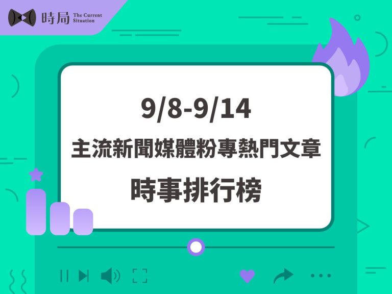 主流新聞媒體FB粉專熱門文章－時事排行榜 2025/9/8－9/14