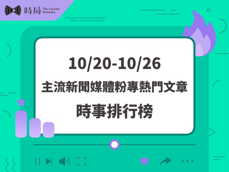 主流新聞媒體FB粉專熱門文章－時事排行榜 2025/10/20－10/26