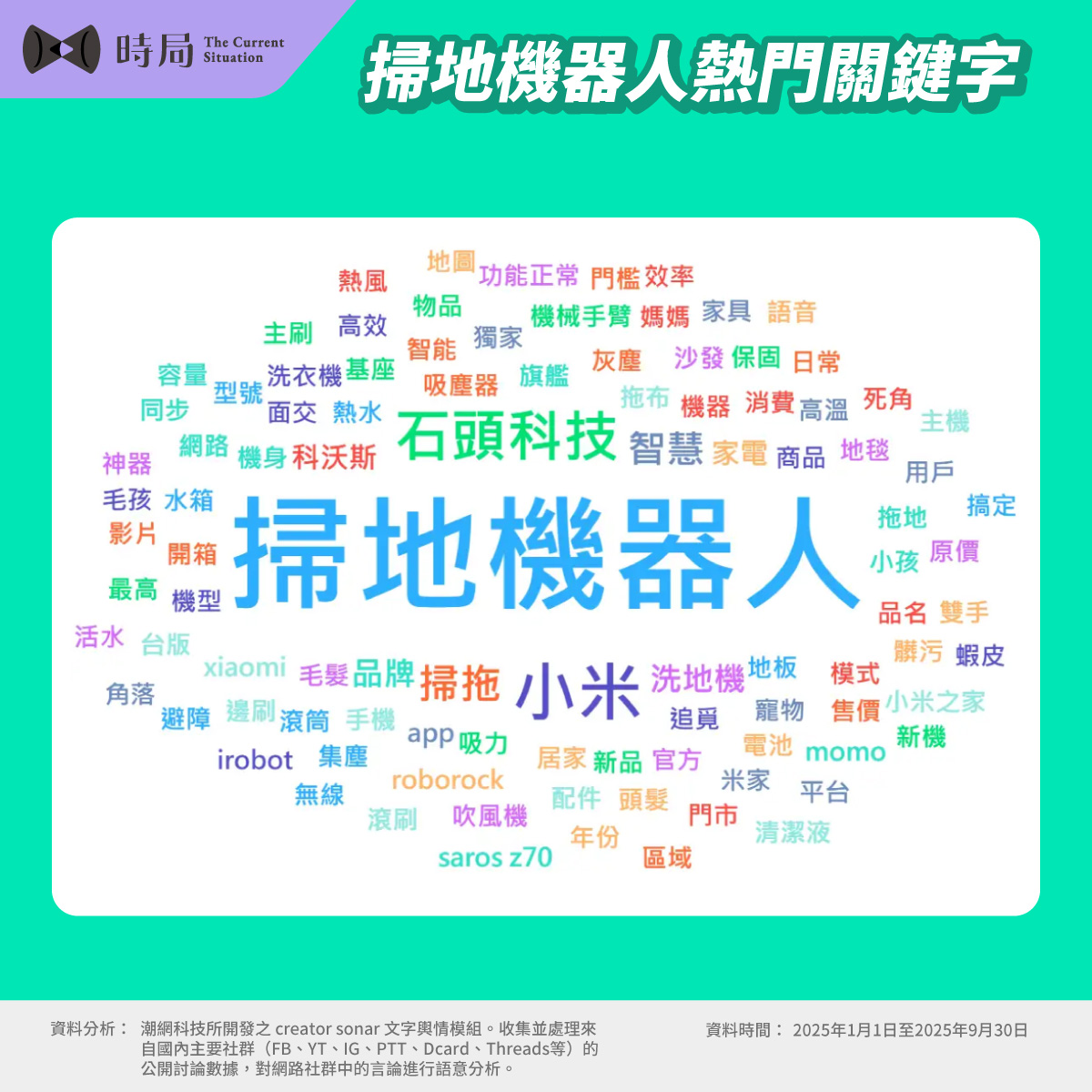 掃地機器人品牌討論度這麼高 為何追覓聲量遠超過小米？ - 時局