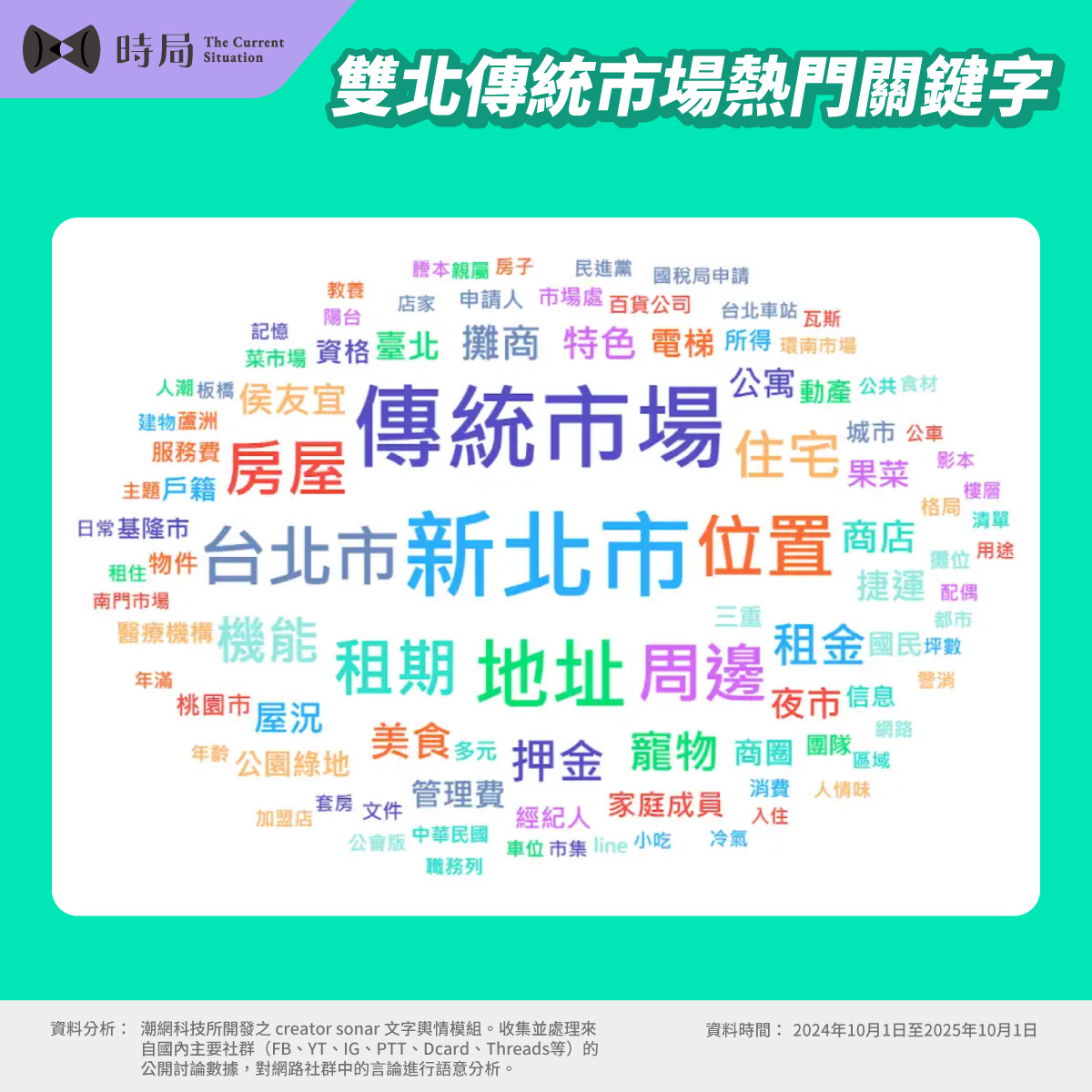 為什麼市場一直被講到？雙北日常對話裡的固定關鍵字 - 時局