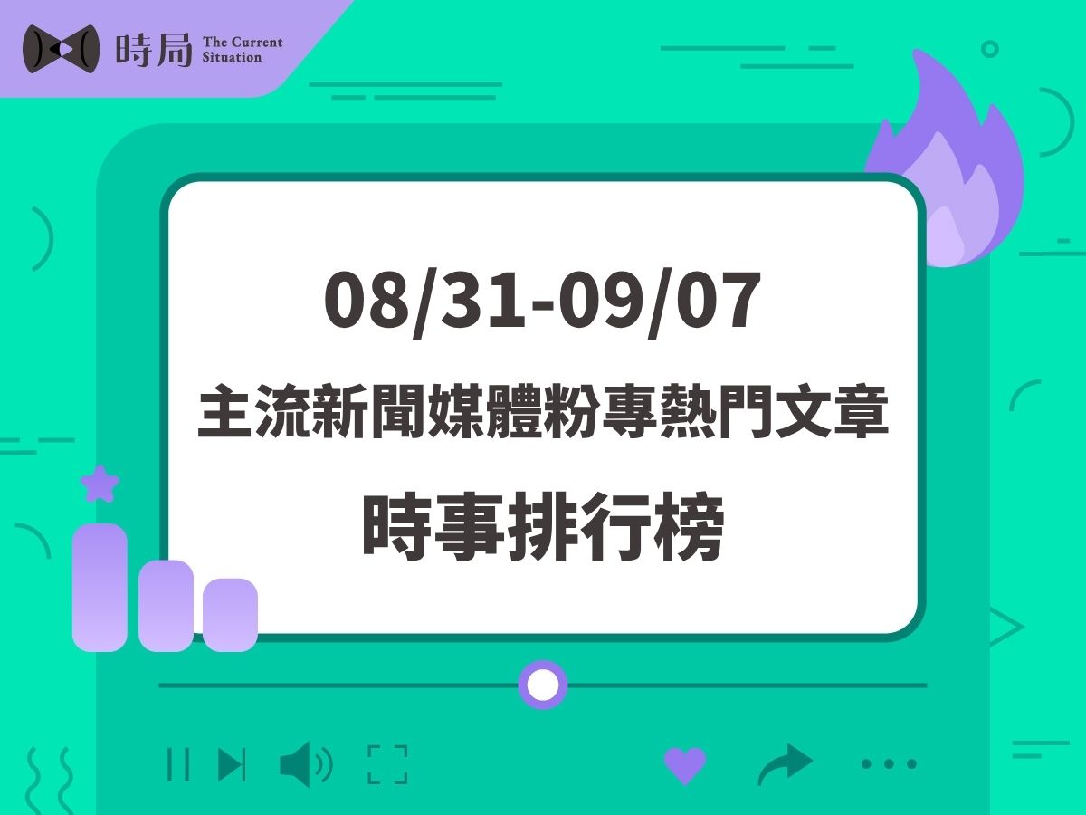 主流新聞媒體FB粉專熱門文章－時事排行榜 2026/08/31－09/07
