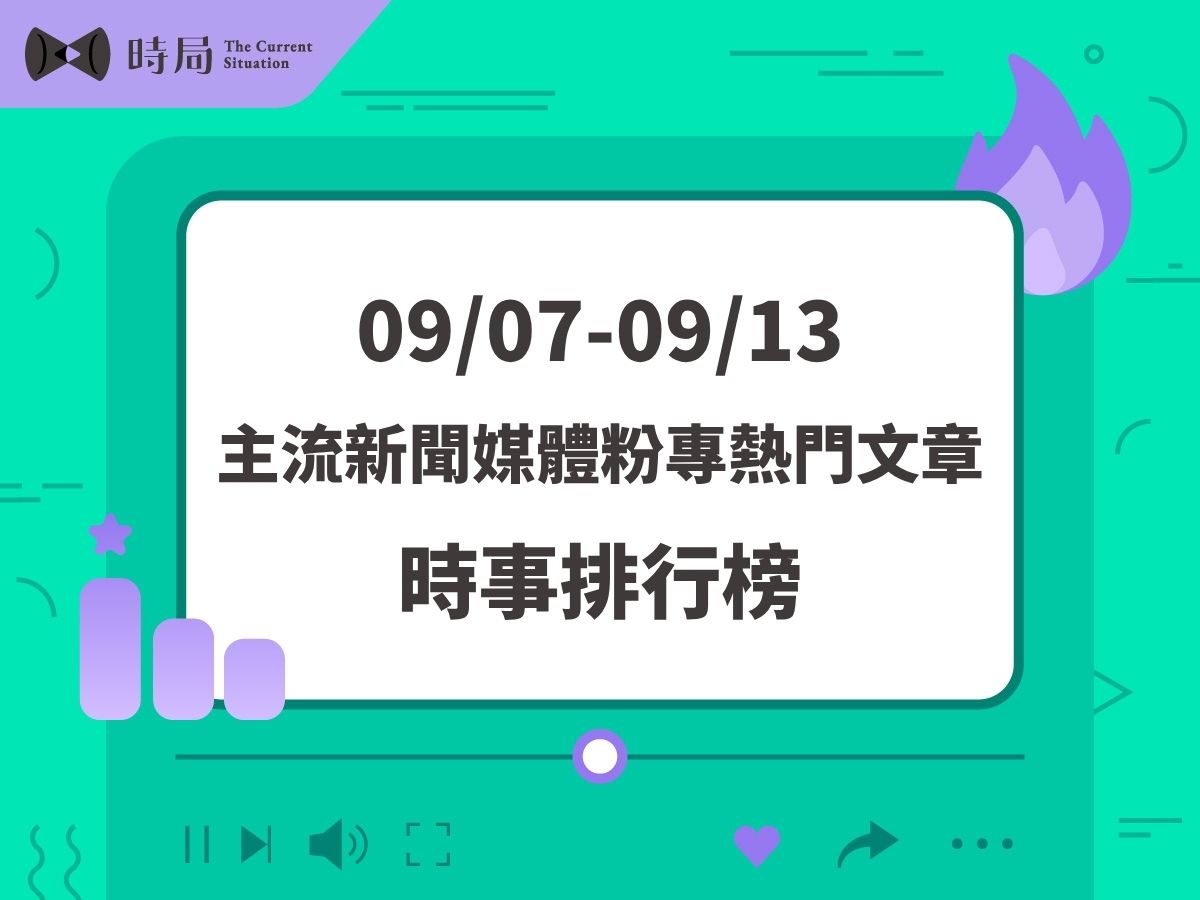 主流新聞媒體FB粉專熱門文章－時事排行榜 2026/09/07－09/13