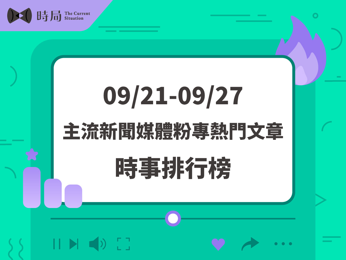 主流新聞媒體FB粉專熱門文章－時事排行榜 2026/09/21－09/27