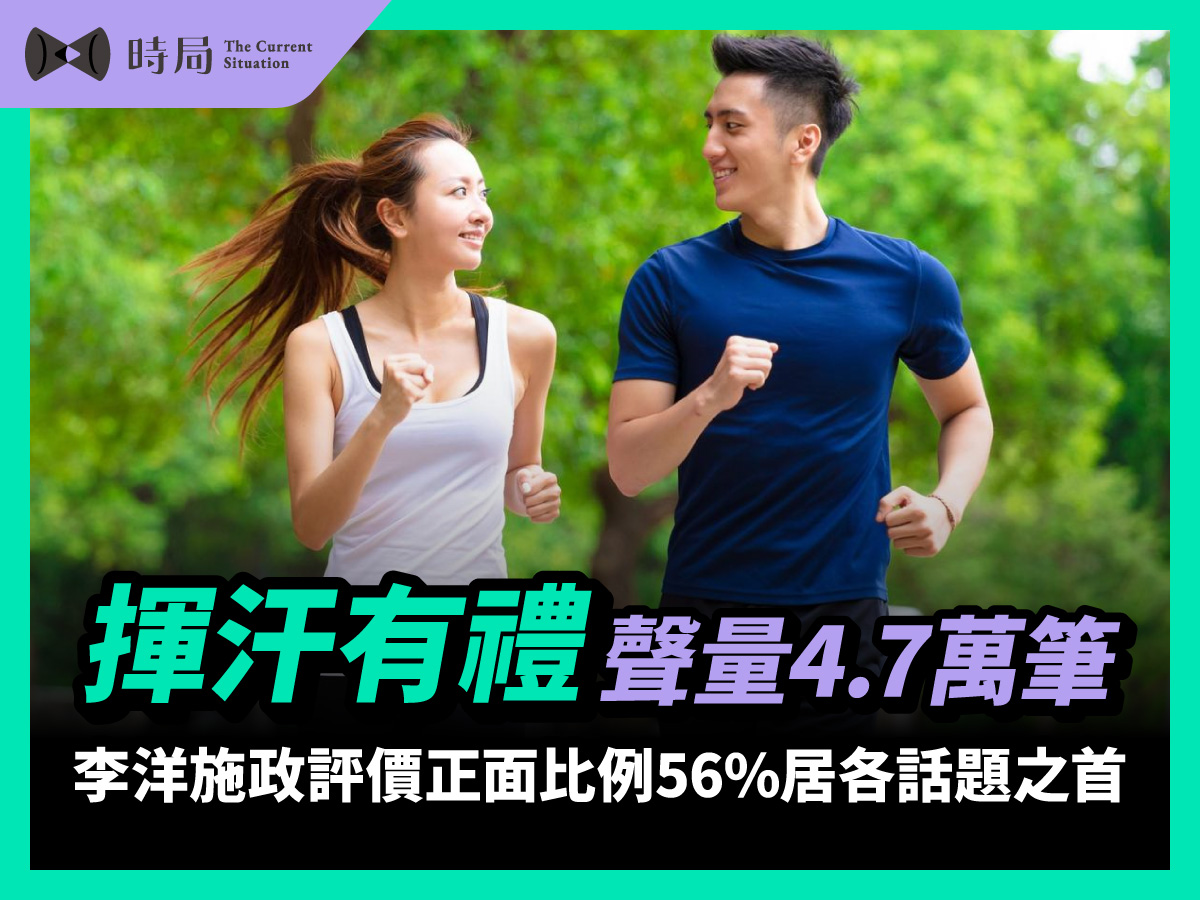 揮汗有禮聲量4.7萬筆 李洋施政評價正面比例56%居各話題之首